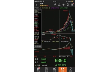 “煤超瘋”猛回頭，滌綸長絲也要抖三抖！太倉、桐鄉限電再開啟，下遊加彈織造準備“過年”！